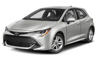 Guia Completo do Corolla 2020