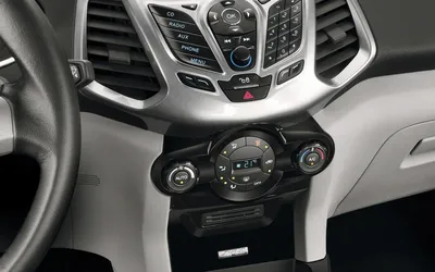 Ecosport 2012: O Segredo Revelado