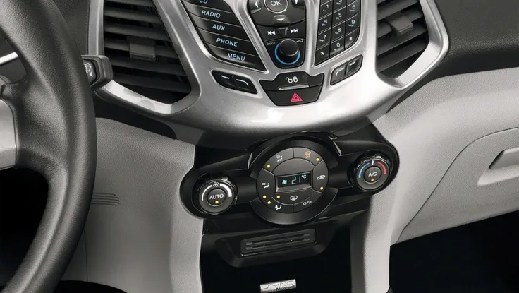 Ecosport 2012: O Segredo Revelado