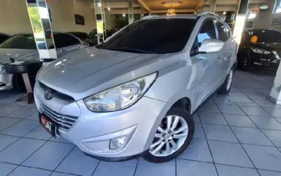 Por que o ix35 2015 é a escolha ideal para você?