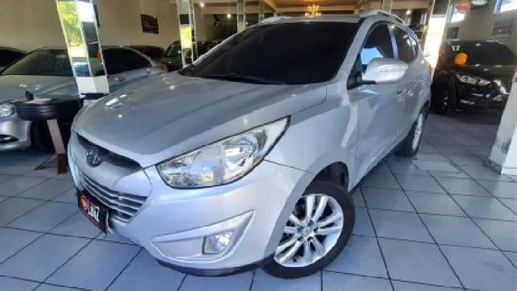 Por que o ix35 2015 é a escolha ideal para você?