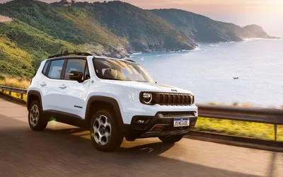 O Renegade 2024: Revolução no Segmento SUV