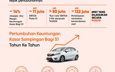 Saara 2024: O Deserto que vai te Surpreender