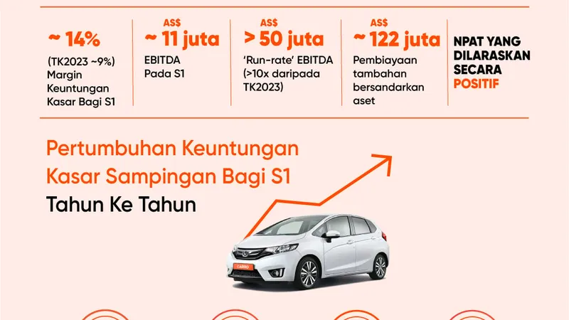 Saara 2024: O Deserto que vai te Surpreender